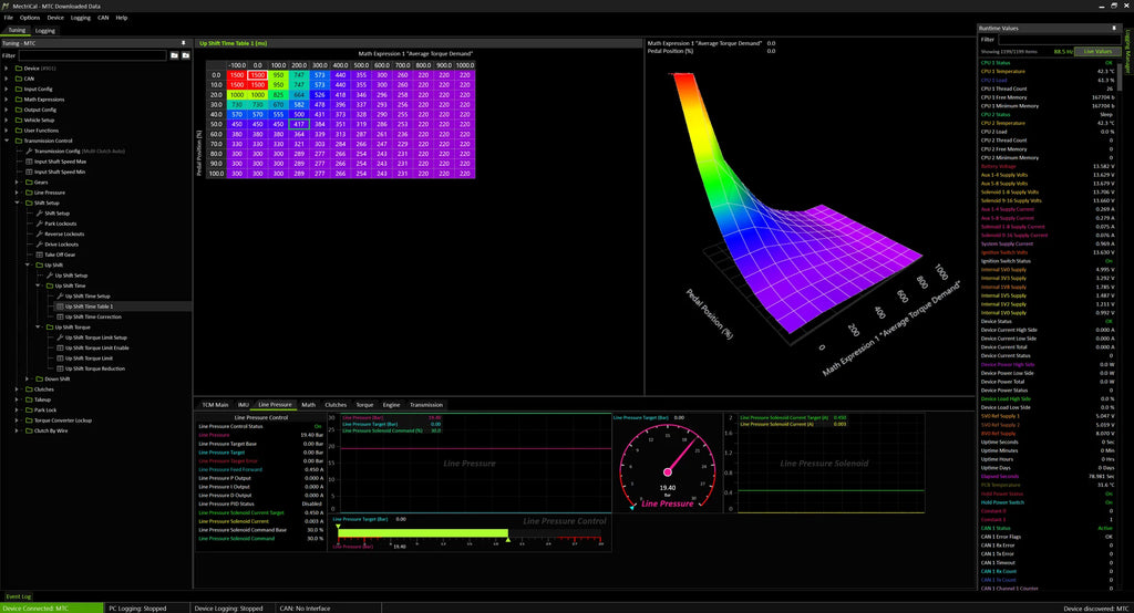 Mectric MTC16