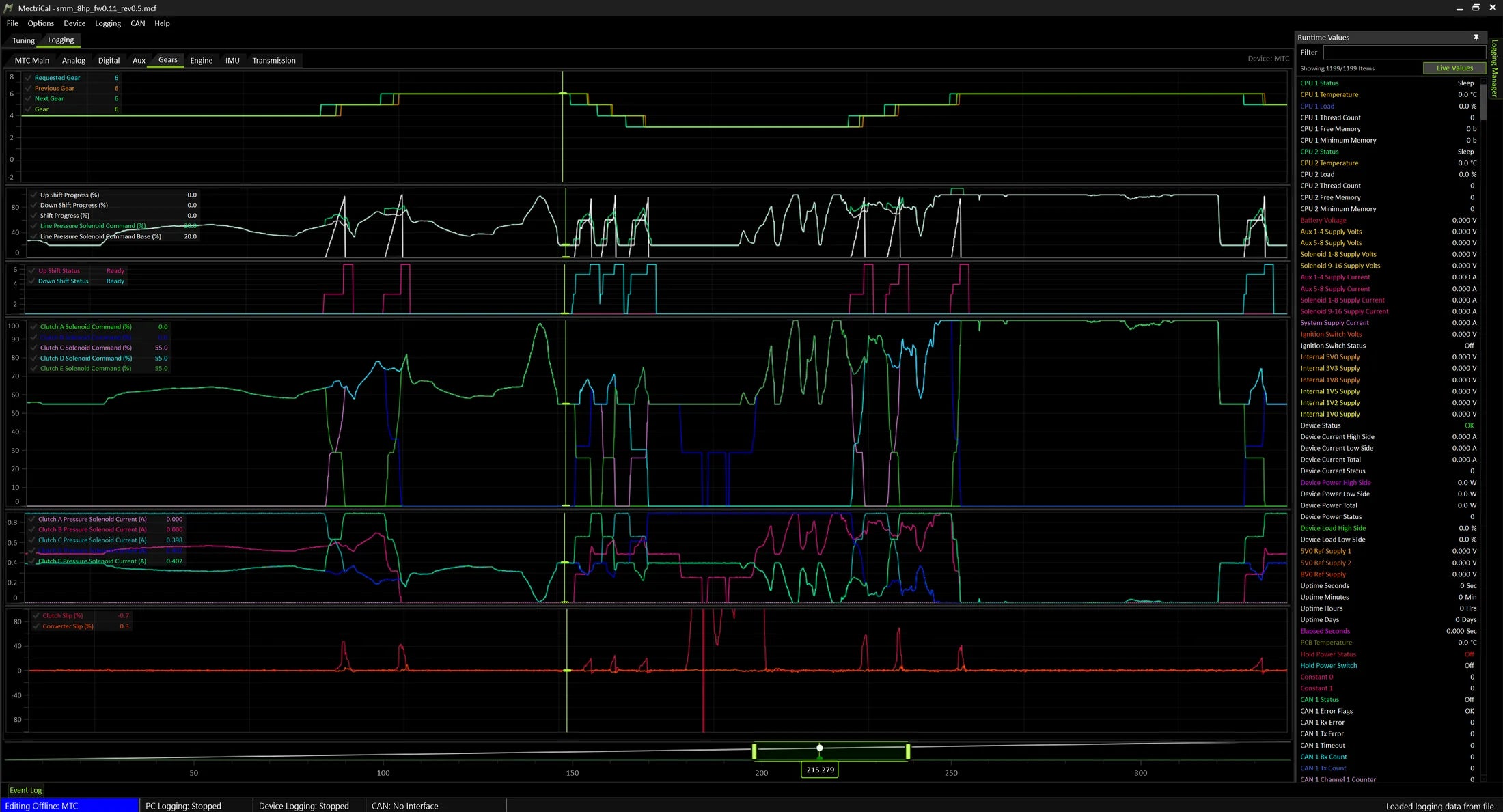 Mectric MTC16